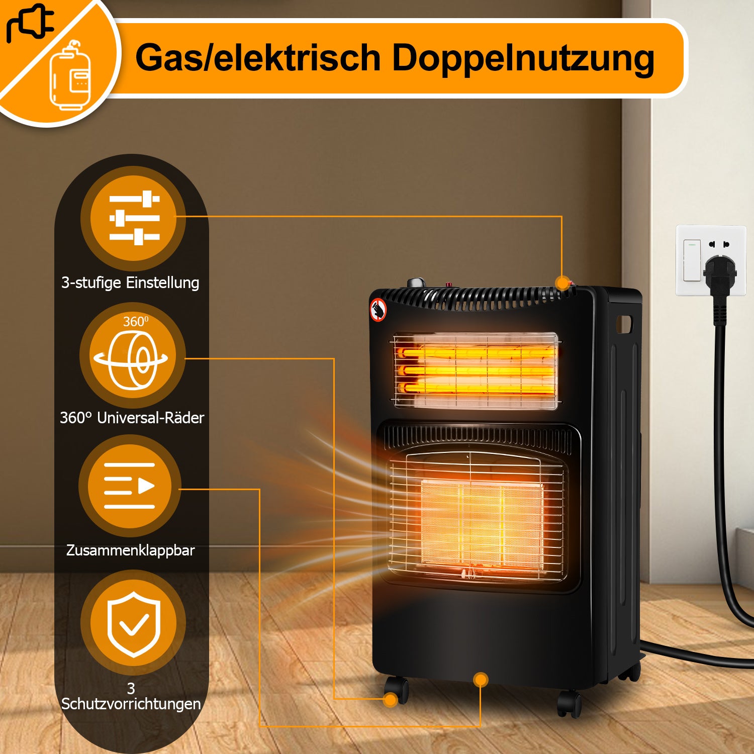 SWANEW Gasheizer für Gasflasche, Gasheizung, 4200W + 1200W Gas-Elektro-Heizgerät