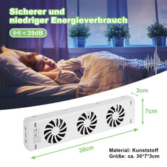 SWANEW Heizkörper Ventilator, Ventilatoren für Unterheizungen und Heizkörper, Heizungsventilator Sparen von Energie und Heizkosten bietet