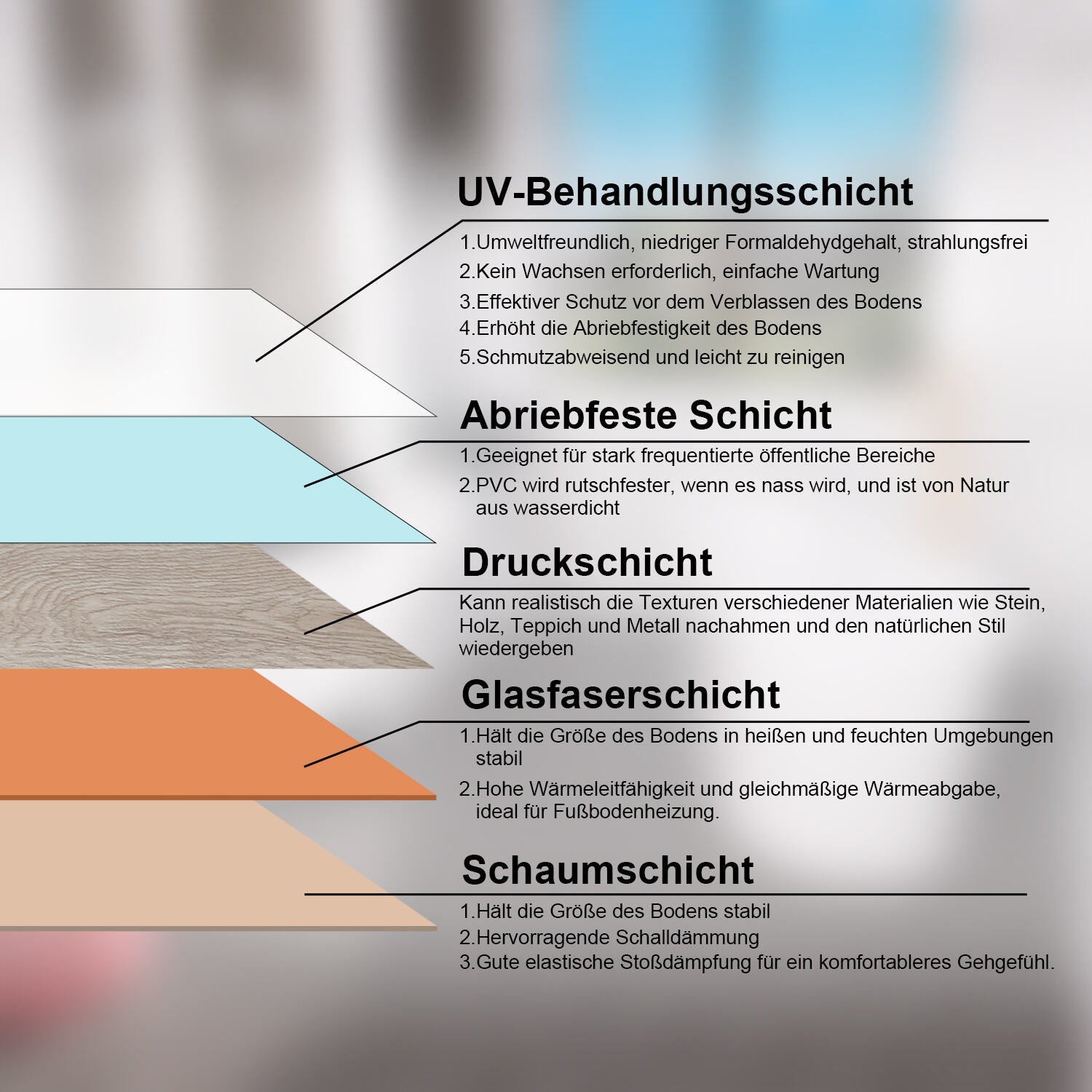 PVC Bodenbelag Selbstklebend