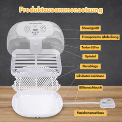 SWANEW Brutautomat Vollautomatisch, Inkubator für 16 Hühnereier, Brutmaschine mit Automatisches Rotationssystem