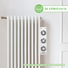 SWANEW Heizkörper Ventilator, Ventilatoren für Unterheizungen und Heizkörper, Heizungsventilator Sparen von Energie und Heizkosten bietet