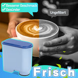SWANEW Waterdrop Ersatzwasserfilter für Philips AquaClean CA6903/10 SÜD, Kompatibel mit Saeco Philips Kaffeevollautomaten