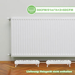 SWANEW Heizkörper Ventilator, Ventilatoren für Unterheizungen und Heizkörper, Heizungsventilator Sparen von Energie und Heizkosten bietet