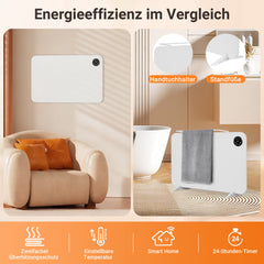 SWANEW Infrarotheizung, 450W Elektroheizung, Standgerät, Wandmontage