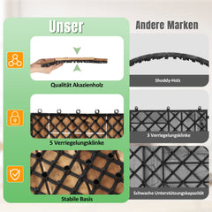 SWANEW Terrassenfliesen, Holzfliesen, Balkonfliesen, Rutschfest