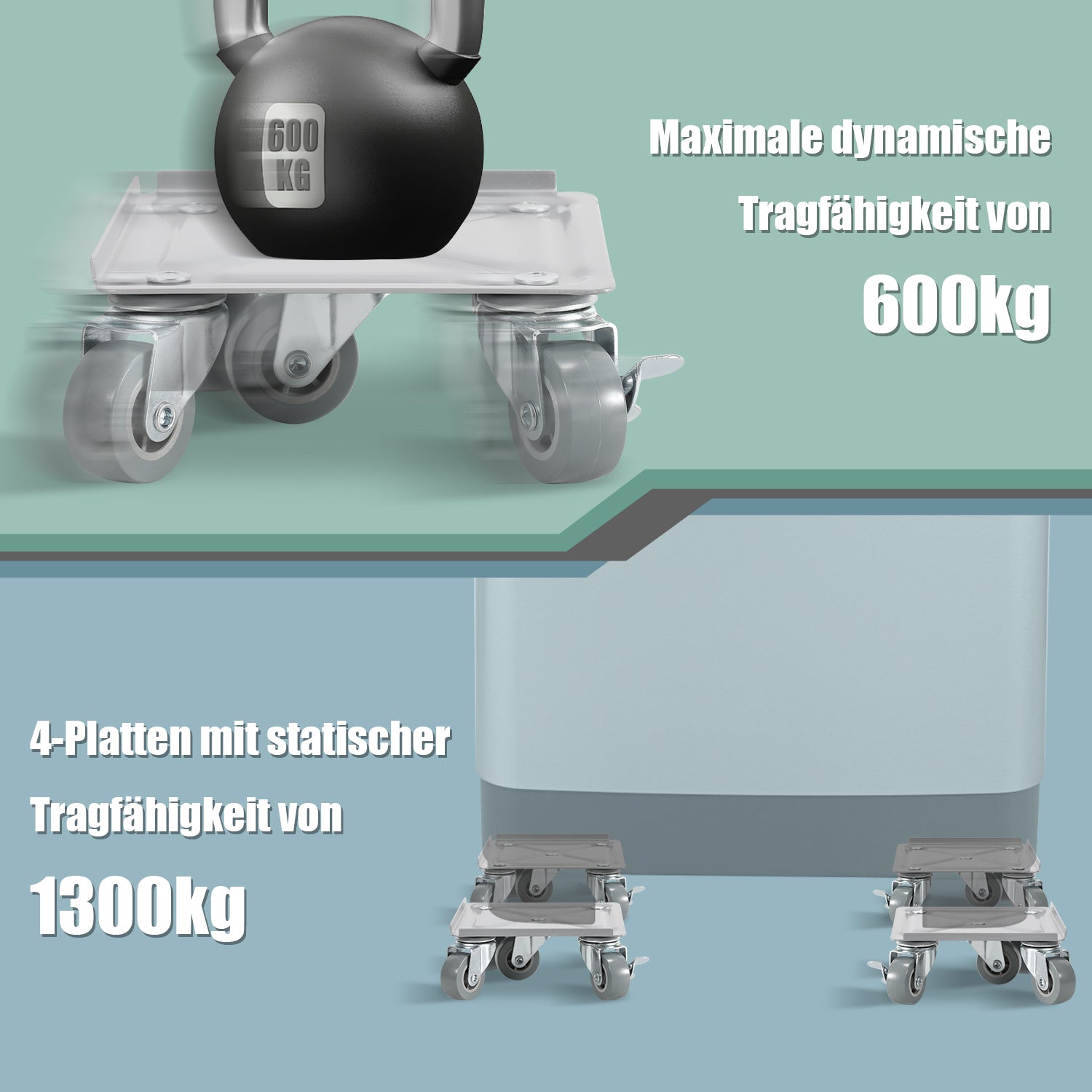 Möbelroller Set Max 600KG