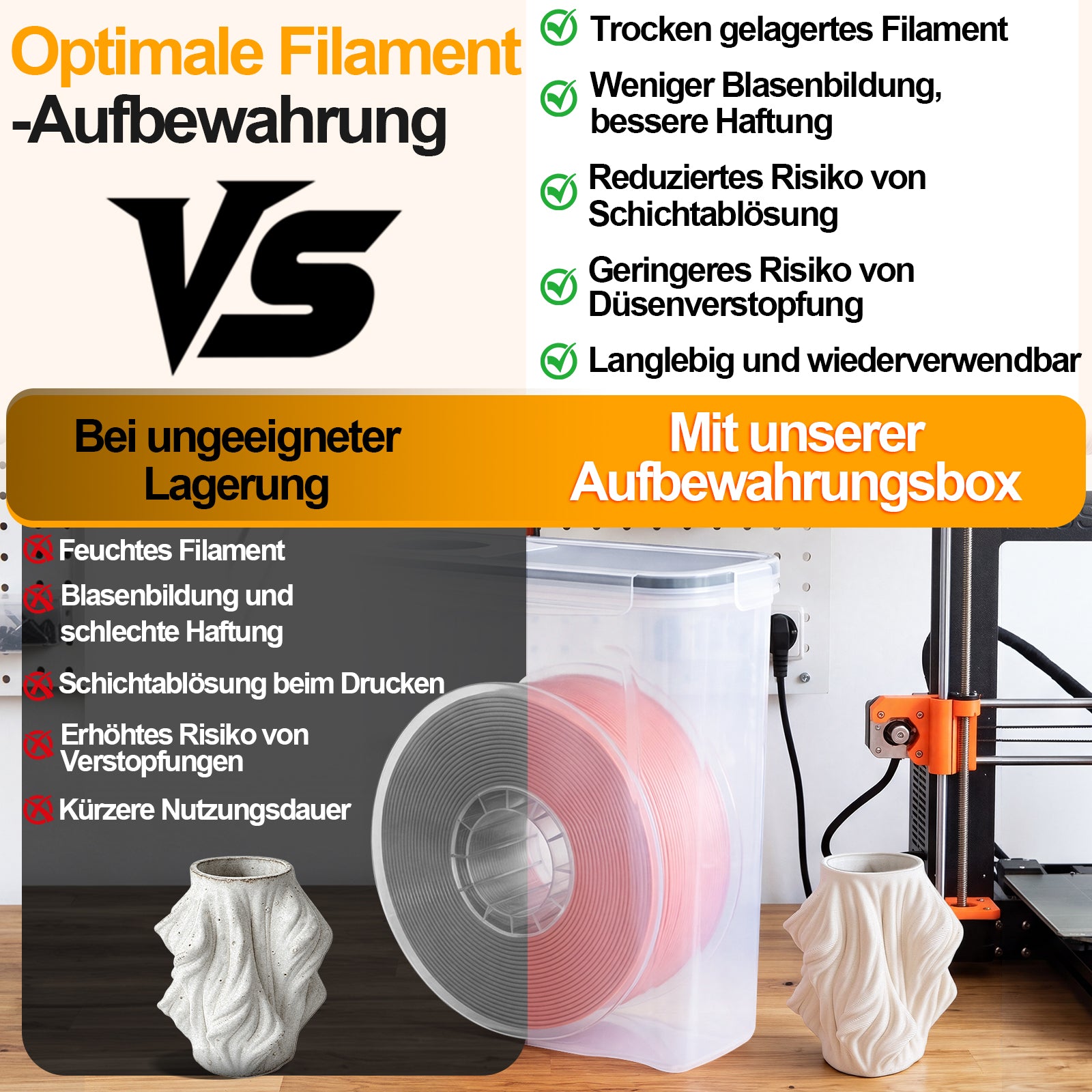 SWANEW 3D Filament Aufbewahrungsbox 4L, PP-Box für 3D Druck Filament