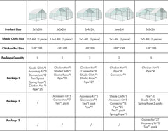 SWANEW Hühnerstall 3x3x2m Hühnerhaus Kleintierstall Freilaufgehege Kleintiergehege Voliere Freigehege Hühnerkäfig Geflügelstall Verzinkter Stahlrahmen mit Dach