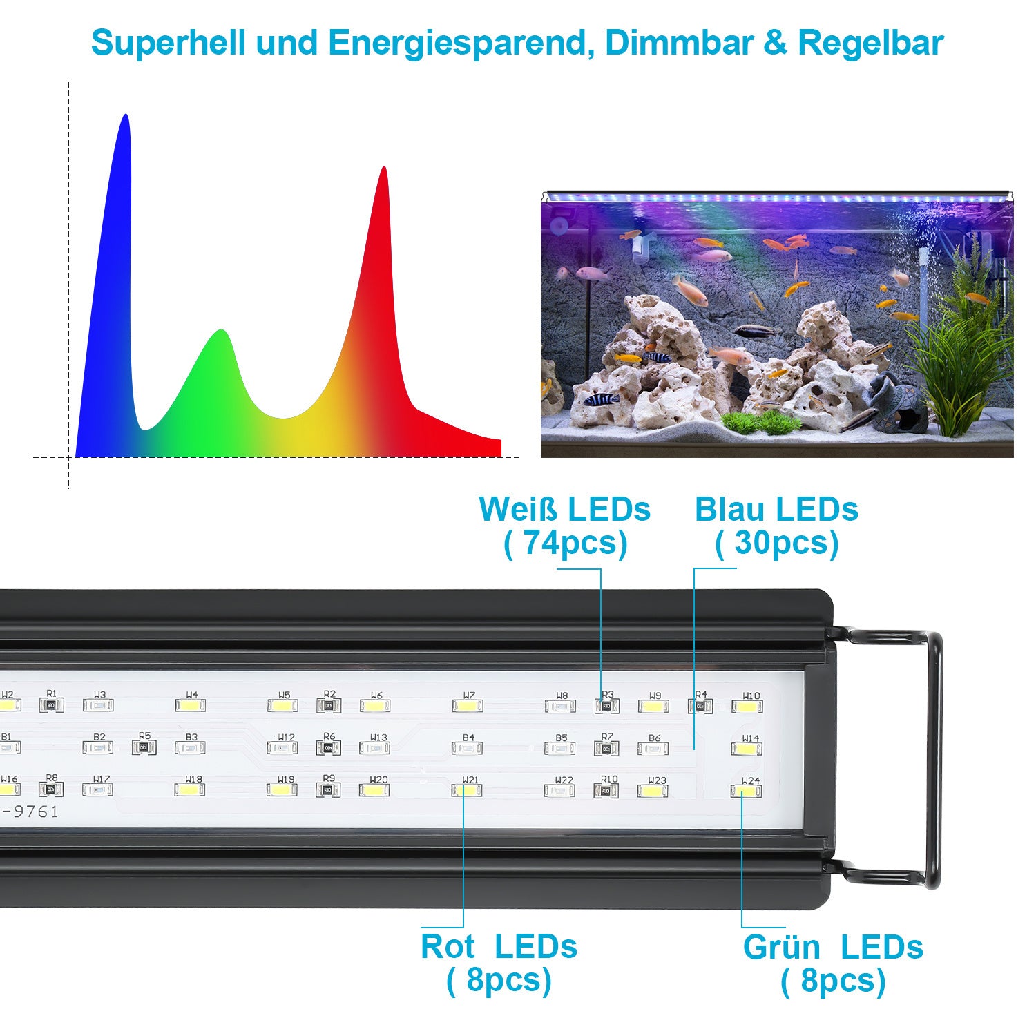 SWANEW Aquarium LED Beleuchtung RGB Spectrum, Aquarienbeleuchtung Dimmbare, Aquarium Lampe mit ausziehbarer Halterung, Aquariumleuchte