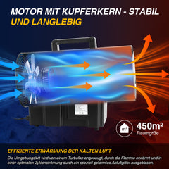 SWANEW Gasheizgebläse 10/15/30kW, Gasheizung für innenräume, Gasheizer, Gas Heizgerät