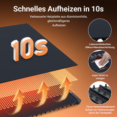 SWANEW Warmhalteplatte Elektrisch, 240W Faltbare Speisenwärmer, mit Kindersicherung, 65x38 cm