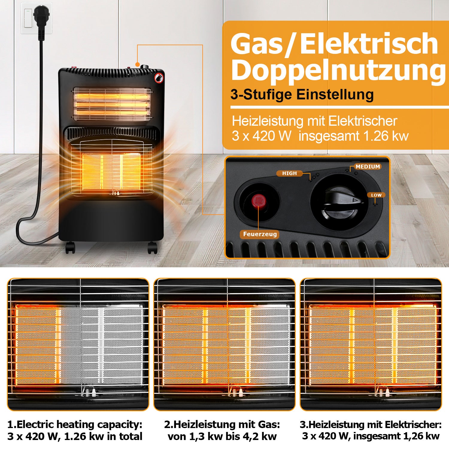 SWANEW Gasheizer für Gasflasche, Gasheizung, 4200W + 1200W Gas-Elektro-Heizgerät