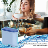 SWANEW Waterdrop Ersatzwasserfilter für Philips AquaClean CA6903/10 SÜD, Kompatibel mit Saeco Philips Kaffeevollautomaten