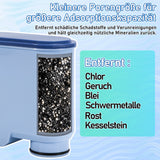 SWANEW Waterdrop Ersatzwasserfilter für Philips AquaClean CA6903/10 SÜD, Kompatibel mit Saeco Philips Kaffeevollautomaten