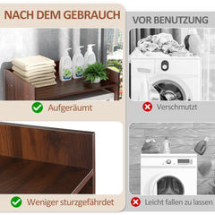 Waschmaschinenschrank für Waschmaschine Wäschetrockner