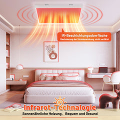 SWANEW Infrarotheizung Deckenheizung, Weiß Kohlenstoffkristall, 360/770W