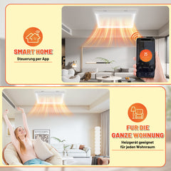 SWANEW Infrarotheizung Deckenheizung, Weiß Kohlenstoffkristall, 360/770W