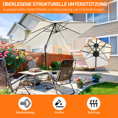 SWANEW Sonnenschirm 300 x 300 cm mit Gartenschirm mit Ständer Ampelschirm, Sonnenschutz UV50+, 360° Drehbar und Kippbar
