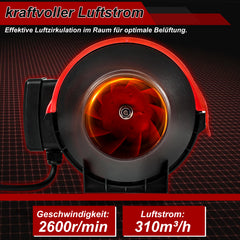SWANEW Rohrventilator mit Drehzahlregler – Inline Kanalventilator Abluftventilator mit variabler Geschwindigkeit, energieeffizienter Rohrlüfter für Bad, Küche, Growbox & Belüftungssystem