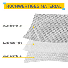 SWANEW Isolierfolie 1M X 20M Heizkörper Reflexionsfolie 20㎡ thermofolie Reflexionsfolie Heizung Dämmfolie Isolierung Wand Isolierfolie Heizung, 200 g/m²