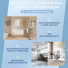 SWANEW Badlüfter 150 mm mit Feuchtigkeitssensor & Timer