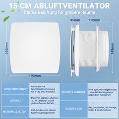 SWANEW Badlüfter 150 mm mit Feuchtigkeitssensor & Timer