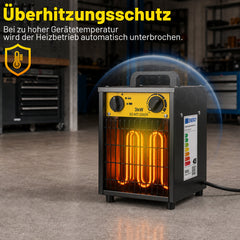 SWANEW Heizlüfter 2000W, 3000W, Bauheizer mit Metallgehäuse