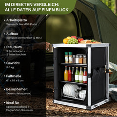 SWANEW Campingküche Campingschrank Klappbar, Mobiler Küchenschrank, mit 3 Fächern & Tasche