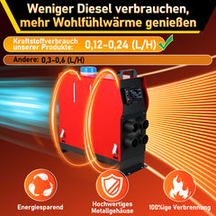 SWANEW Standheizung Diesel 8KW 12V/24V DC, Diesel Lufterhitzer, Dieselheizung, Air Diesel Heizung für LKW Auto Camping Wohnmobil Boote