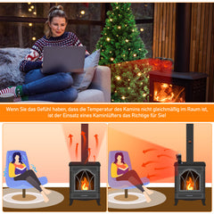 SWANEW Doppelkopf Kaminventilator 8 Blätter mit Thermometer, Ofenventilator Hitzebetrieben, Kamin Ofen Ventilator für Holzbrenner