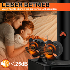 SWANEW Doppelkopf Kaminventilator 8 Blätter mit Thermometer, Ofenventilator Hitzebetrieben, Kamin Ofen Ventilator für Holzbrenner