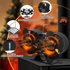 SWANEW Doppelkopf Kaminventilator 8 Blätter mit Thermometer, Ofenventilator Hitzebetrieben, Kamin Ofen Ventilator für Holzbrenner