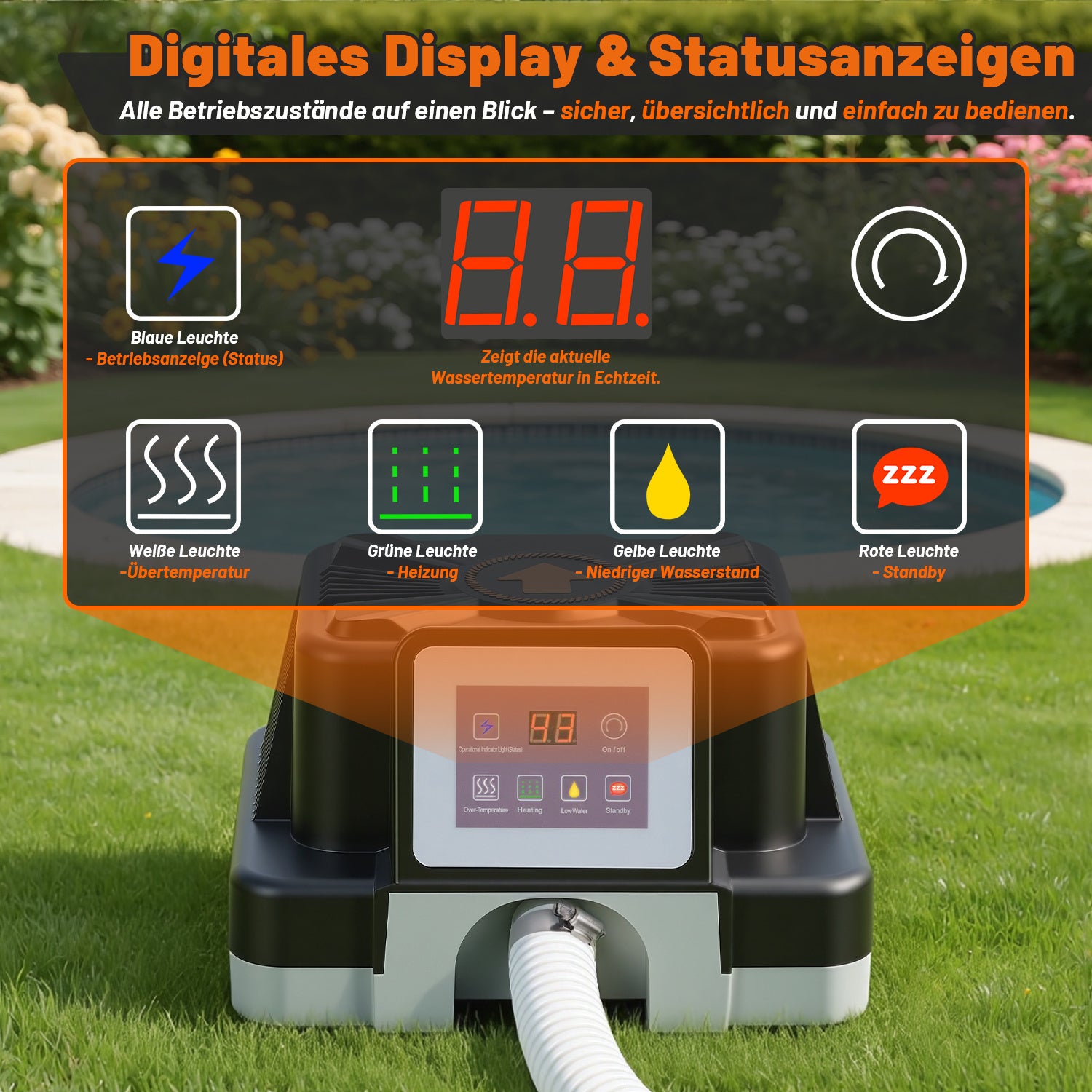 SWANEW Poolheizung Elektrisch 3000W, Elektrische Poolheizung mit FI-Schutz & Kippschutz, 32-38mm Anschluss