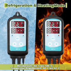 SWANEW Gewächshausheizung, 55W/90W/135W Gewächshaus Heizung, Elektrische Heizung mit eingebautem, für Gewächshäuser
