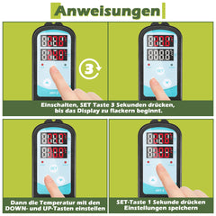 SWANEW Gewächshausheizung, 55W/90W/135W Gewächshaus Heizung, Elektrische Heizung mit eingebautem, für Gewächshäuser