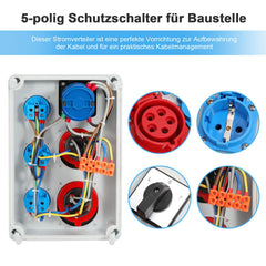 SWANEW Wandverteiler Baustromverteiler CEE 1x32A 5P, 1x16A 5P, 3x230V Schuko Steckdosen, IP44 Wasserdicht, mit L-0-P Schalter, Vorverkabelt Stromverteiler