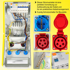 SWANEW Baustromverteiler 4x230V 2x16A 1x32A 400V CEE, Wandverteiler mit FI Schalter LS Schalter, Cee Verteiler Stromverteiler IP44