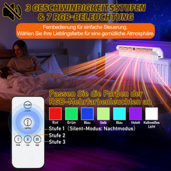 SWANEW Heizkörper Ventilator mit 6 Auslässen, Heizkörperverstärker, 3-Stufen-Regelung, Heizverstärker für Heizungen