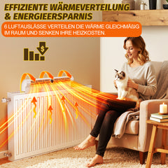 SWANEW Heizkörper Ventilator mit 6 Auslässen, Heizkörperverstärker, 3-Stufen-Regelung, Heizverstärker für Heizungen