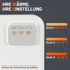 SWANEW Infrarotheizung 120W, 3 Heizstufen Elektroheizung
