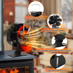 SWANEW Kaminventilator 60° Schwenkbar, Ofenventilator 6 Blätter mit Thermometer, Wärmebetriebener Kamin Ventilator