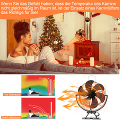 SWANEW Kaminventilator 6 Blätter mit Thermometer, Einstellbarer Winkel Ofenventilator ohne strom