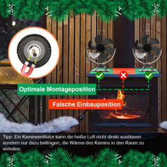 SWANEW Kaminventilator 6 Blätter mit Thermometer, Einstellbarer Winkel Ofenventilator ohne strom