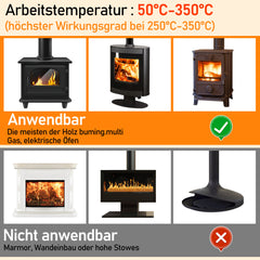SWANEW Kaminventilator Magnetisch 6 Blätter, Wärmebetriebener Ofenventilator, Kaminlüfter
