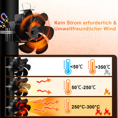 SWANEW Kaminventilator Magnetisch 6 Blätter, Wärmebetriebener Ofenventilator, Kaminlüfter