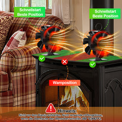 SWANEW Kaminventilator, 6-Blättern Doppelseitiger, Ofenventilator ohne Strom, Kamin Ventilator