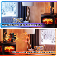 SWANEW Kaminventilator, 6-Blättern Doppelseitiger, Ofenventilator ohne Strom, Kamin Ventilator
