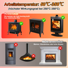 SWANEW Kaminventilator, 6-Blättern Doppelseitiger, Ofenventilator ohne Strom, Kamin Ventilator
