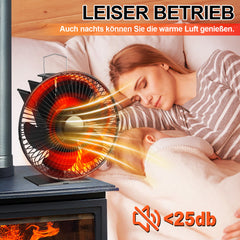 SWANEW Kaminventilator 6 Blätter mit Schutzhülle, Ofenventilator mit Thermometer, Wärmebetriebener Kamin Ventilator