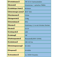 SWANEW LED Gartenstrahler 4W, Gartenleuchte GU10 4000K Warmweiß, Gartenbeleuchtung mit Erdspieß, IP65 Gartenlampe mit Stecker